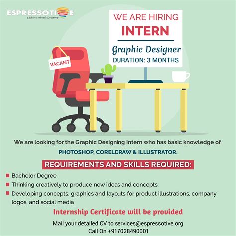 Hiring Fashion, Intern Jobs in Manila .